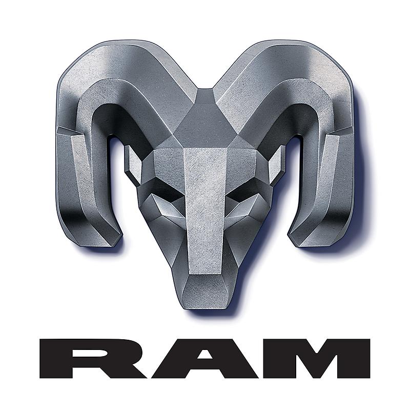 Ram logo
